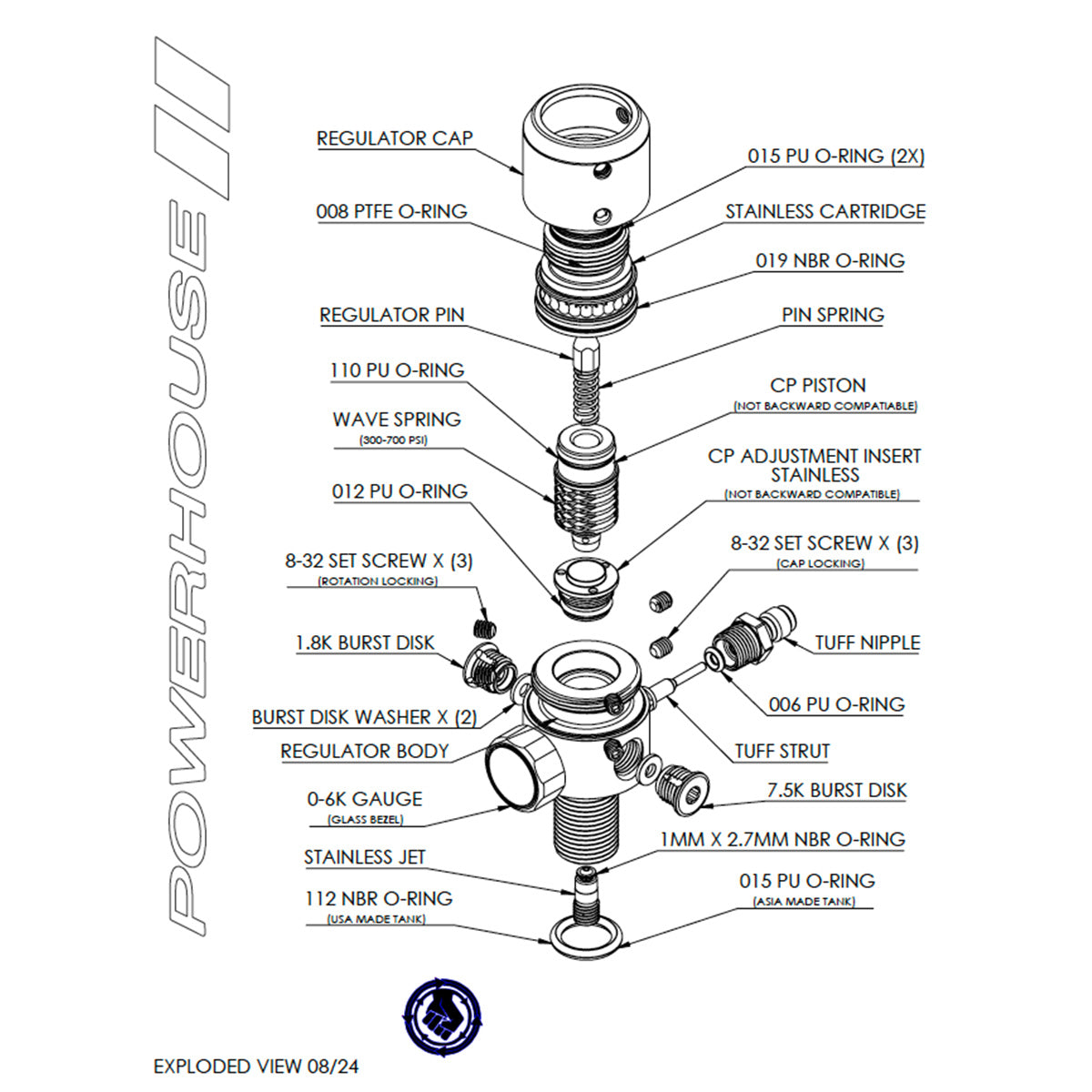 PowerHouse Counterpunch Long-Body Regulator - Red