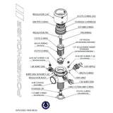 PowerHouse Counterpunch Standard Regulator - Purple